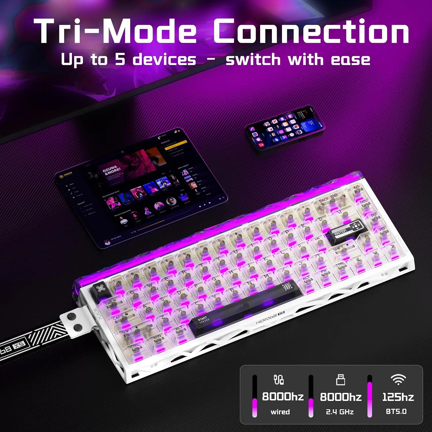 Беспроводная игровая клавиатур – обзор и цена Gaming Keyboard Nearby