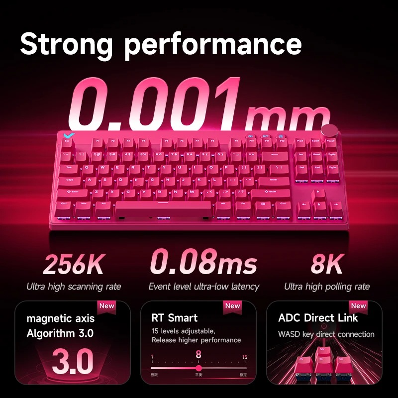 Игровая клавиатура Mchose Mix8 – обзор и цена Gaming Keyboard Hot Swappable